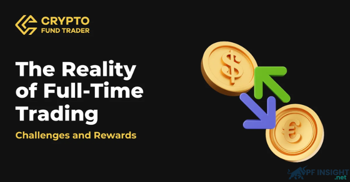 Crypto Fund Trader Review - Available Trading Instruments