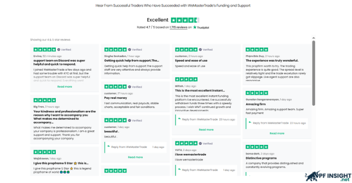 Brand reputation and community reviews