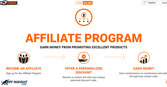 Earn2Trade - Top affiliate payouts 2025