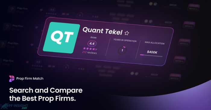 Quant Tekel Review - Funding Programs and Scaling Plans