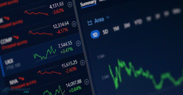 What is a funded trader? - Funded trader explained