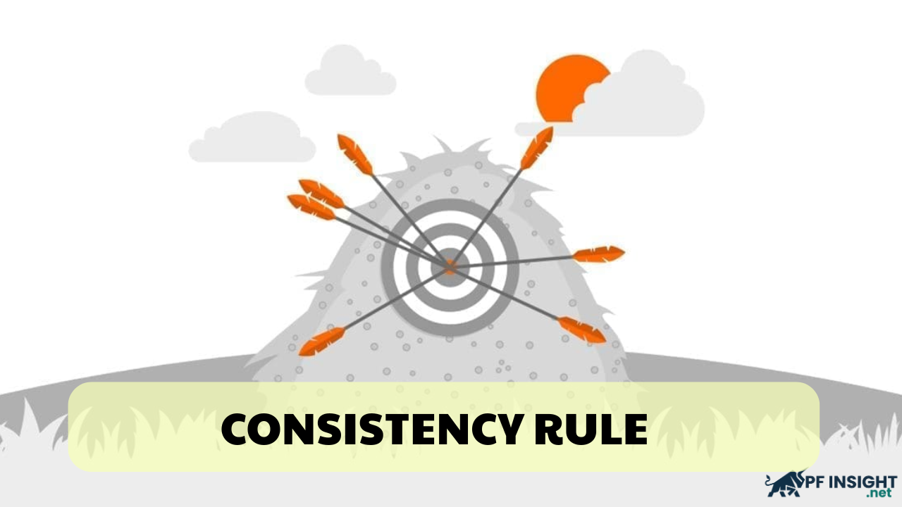 What is the consistency rule? The importance of the consistency rule in Prop Firm