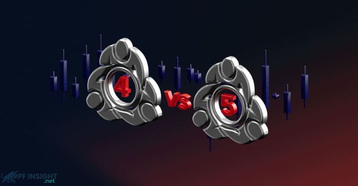 Which platform to choose for Prop Trading?