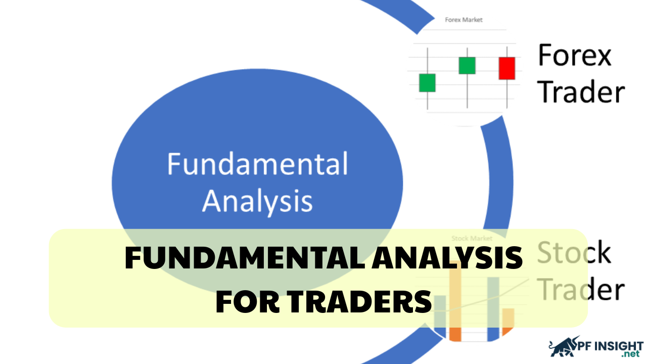 How to master fundamental analysis for traders and boost your profits?