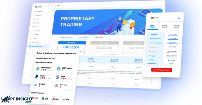 What are the benefits of broker connection for Prop Firms?