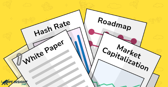 What are the disadvantages of fundamental analysis?