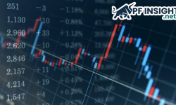 What is a bullish pattern? 3 high-probability setups every trader should know