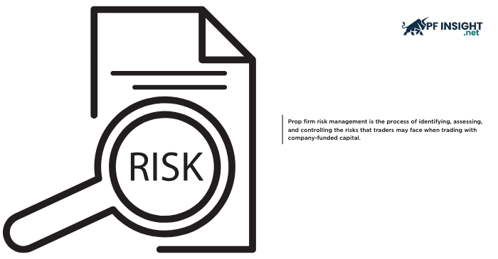 The process of detecting, evaluating, and managing the risks that traders may encounter when using company-funded money is known as prop firm risk management.