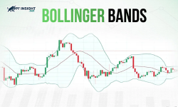 Bollinger Bands common mistakes traders make and how to avoid them Bollinger Bands common mistakes traders make and how to avoid them