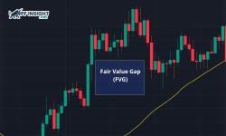 How fair value gap trading helps traders optimize entry points How fair value gap trading helps traders optimize entry points