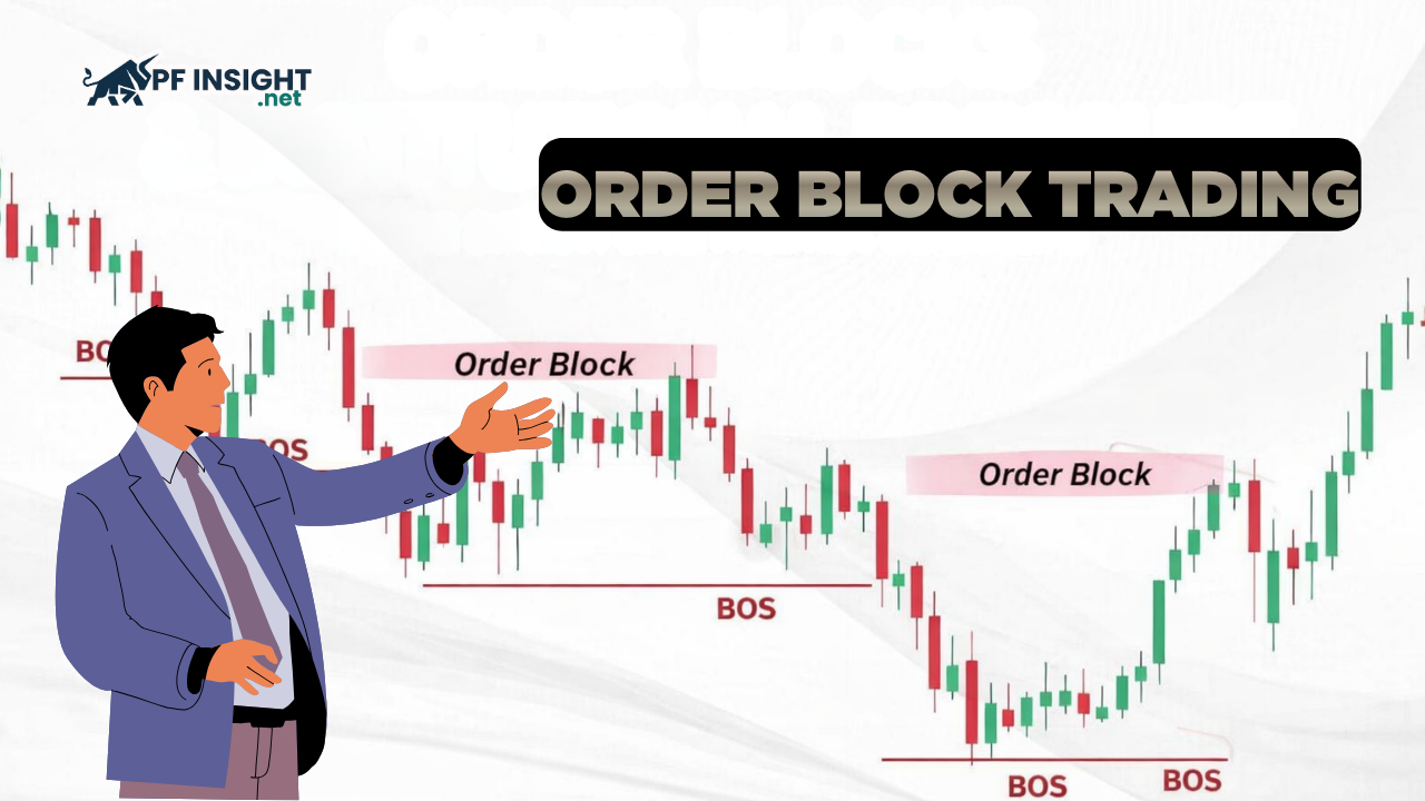 How order block trading reflects institutional buying and selling pressure