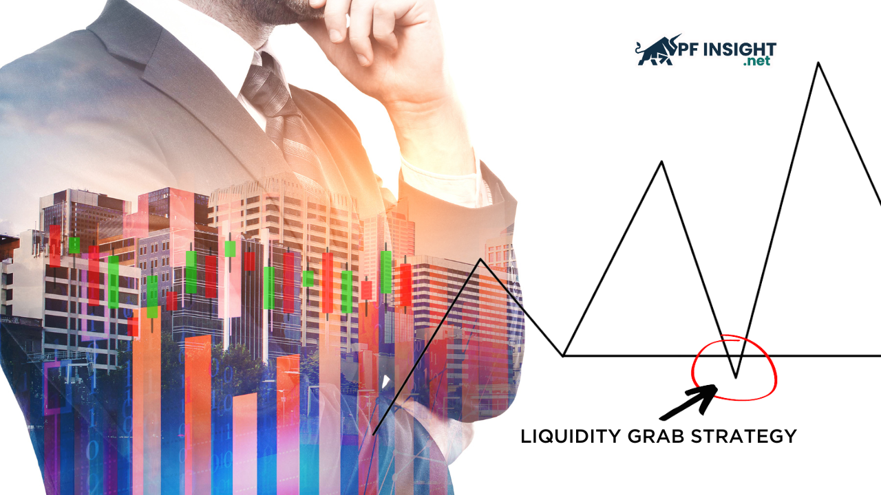 Liquidity grab strategy: Simple methods beginners can apply