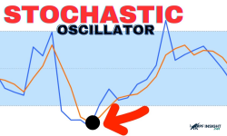 Stochastic oscillator simple methods beginners can apply
