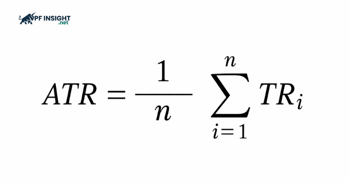 Average True Range (ATR) is calculated as the average of True Range (TR) over n periods.