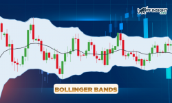 Bollinger bands squeeze mistakes that ruin breakout timing Bollinger bands squeeze mistakes that ruin breakout timing