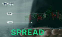 Forex spreads explained and how they impact your trading costs